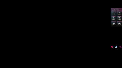 Snapshot of madamorgana chatting on February 12, 2026, 4:07 am Fiona online show from February 12, 2026, 4:07 am