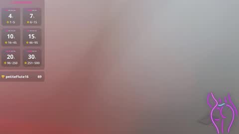 Celeste Bonet  online show from September 12, 2025, 7:03 pm