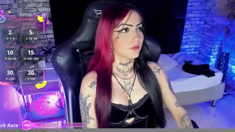 Snapshot of mallory_dietlinde chatting on January 8, 2026, 2:47 am mallory_dietlinde online show from January 8, 2026, 2:47 am