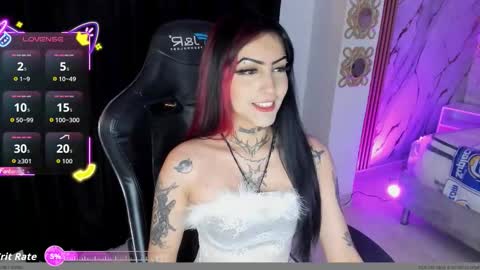 Snapshot of mallory_dietlinde chatting on February 27, 2026, 3:39 am mallory_dietlinde online show from February 27, 2026, 3:39 am