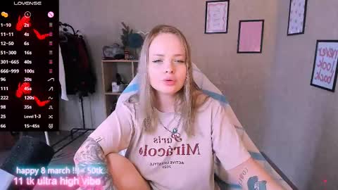 Sara online show from March 8, 2025, 1:14 pm