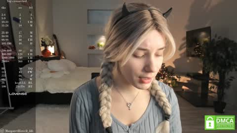 Snapshot of margarethowell chatting on January 11, 2025, 6:35 am Margaret online show from January 11, 2025, 6:35 am