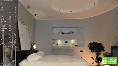 Snapshot of margarethowell chatting on February 23, 2025, 7:55 am Margaret online show from February 23, 2025, 7:55 am