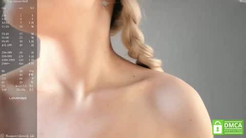 Snapshot of margarethowell chatting on March 1, 2025, 8:56 am Margaret online show from March 1, 2025, 8:56 am