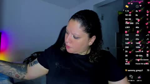   Independent Model online show from February 14, 2025, 6:02 am