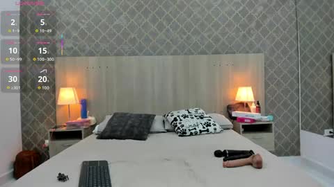 Snapshot of martina_ayala chatting on April 17, 2026, 11:13 am Martina online show from April 17, 2026, 11:13 am