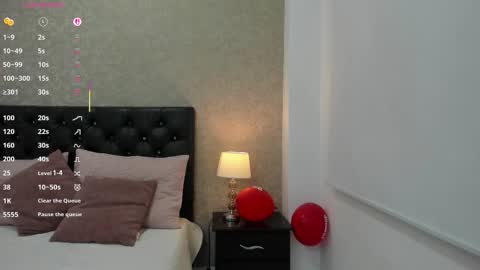 Rocio online show from February 18, 2026, 3:35 am