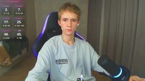 Max Gen with tats 24years  And Ethan without tats 20 years online show from January 8, 2025, 5:26 pm