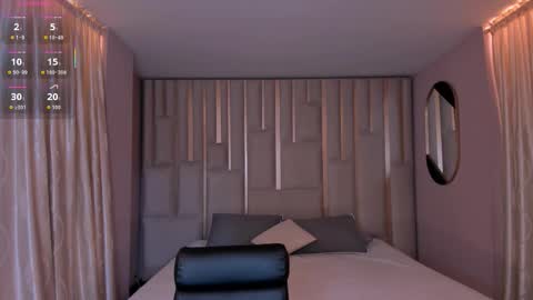 Maya online show from February 7, 2026, 3:21 am