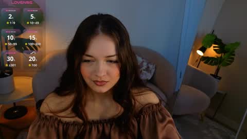 Snapshot of meganbutnotfox chatting on April 19, 2026, 12:59 pm Megan online show from April 19, 2026, 12:59 pm