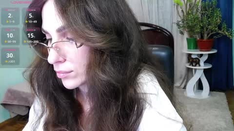 Snapshot of melinasmit chatting on December 7, 2024, 1:07 pm Melina online show from December 7, 2024, 1:07 pm