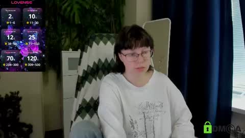 Snapshot of melissa_wells chatting on June 20, 2026, 5:16 pm Melissa online show from June 20, 2026, 5:16 pm