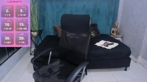 Snapshot of melissalabx69 chatting on February 6, 2026, 11:19 pm MELISSA online show from February 6, 2026, 11:19 pm