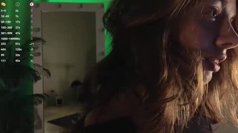 Snapshot of melodykey_x chatting on October 1, 2025, 3:29 pm melody  online show from October 1, 2025, 3:29 pm