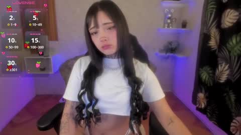 Snapshot of mia_cat05 chatting on January 5, 2025, 6:24 am Mia online show from January 5, 2025, 6:24 am