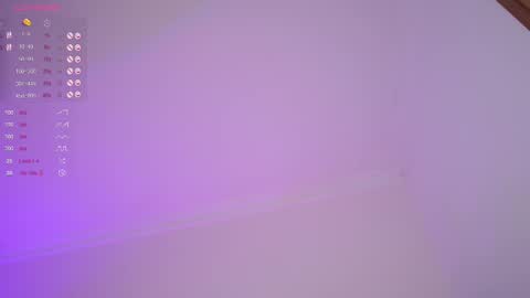 Anna online show from March 11, 2025, 2:21 am