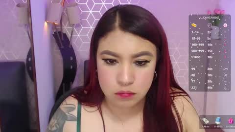 mia_rivers_ online show from November 28, 2025, 9:28 pm