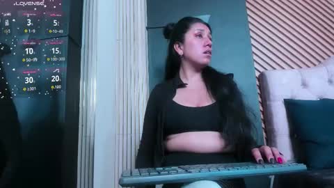 Mia Carter  Schedule 800 - 1430 gtm-5 online show from March 13, 2026, 2:18 am