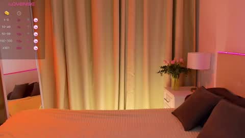 Snapshot of michael_swan chatting on February 21, 2025, 6:40 am Michel online show from February 21, 2025, 6:40 am