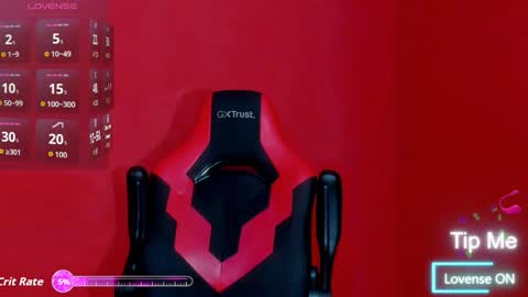 mike_shelby21 online show from March 15, 2026, 3:12 am