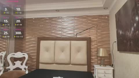 miladiosa online show from April 10, 2026, 12:21 pm