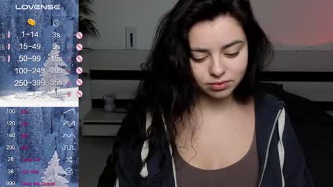 Snapshot of milania_hot_foxy chatting on January 22, 2025, 8:28 pm Mila online show from January 22, 2025, 8:28 pm