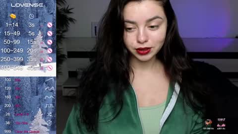 Snapshot of milania_hot_foxy chatting on January 23, 2025, 7:29 pm Mila online show from January 23, 2025, 7:29 pm