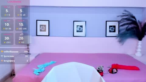 Snapshot of milarose4 chatting on January 24, 2025, 6:25 pm Mila Rose online show from January 24, 2025, 6:25 pm