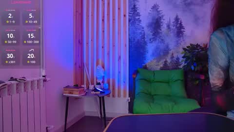 milastoyne online show from January 12, 2026, 7:13 am