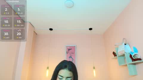 milu_carbajal_x online show from December 14, 2025, 1:05 pm