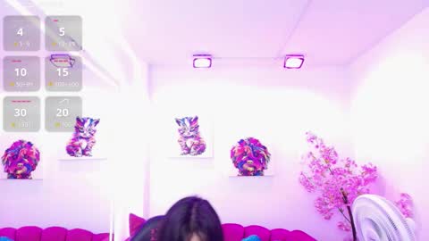 Melanie online show from February 2, 2026, 12:26 pm