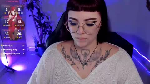 Snapshot of misscharlottte_18 chatting on February 12, 2025, 10:03 am Missy Charlottte. Hey remember to give me a thumbs up ty online show from February 12, 2025, 10:03 am