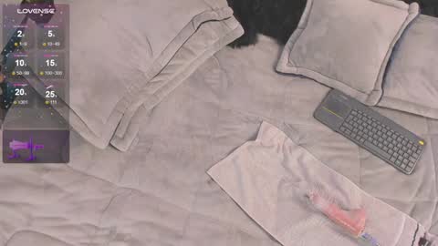 Alejandra  online show from January 16, 2025, 2:08 pm