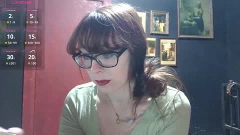 MistressThrope online show from November 3, 2025, 11:37 pm