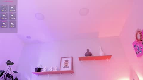 Snapshot of moll1e_ chatting on February 18, 2025, 6:47 pm M o L l i E online show from February 18, 2025, 6:47 pm