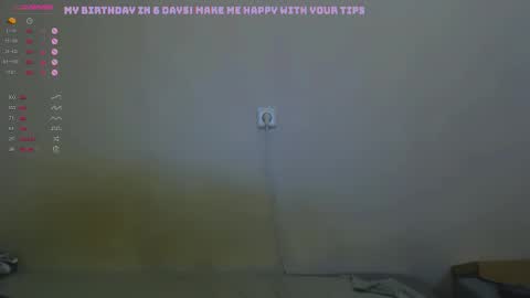 lo online show from December 1, 2025, 4:12 pm