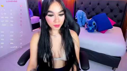 Snapshot of mollyspencer1 chatting on July 3, 2026, 6:58 pm MOLLY online show from July 3, 2026, 6:58 pm
