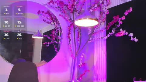 MONIK FOX online show from November 25, 2025, 9:04 pm