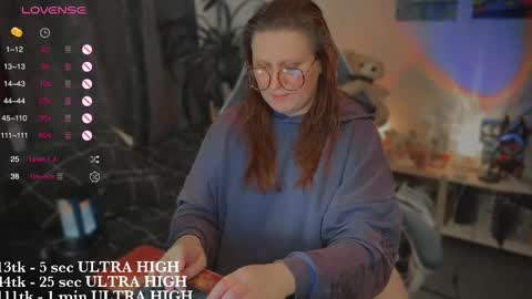 Kate online show from February 11, 2025, 11:12 pm