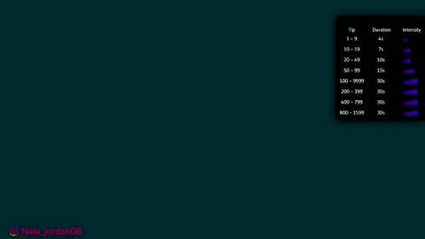 N A L A  NEW instagram nala jordan08 online show from February 18, 2026, 1:07 pm