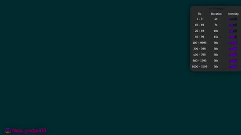 N A L A  NEW instagram nala jordan08 online show from March 2, 2026, 11:06 am