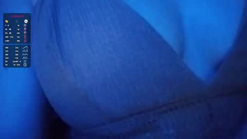 Snapshot of nancyybonita chatting on February 6, 2025, 12:05 pm nancyybonita online show from February 6, 2025, 12:05 pm