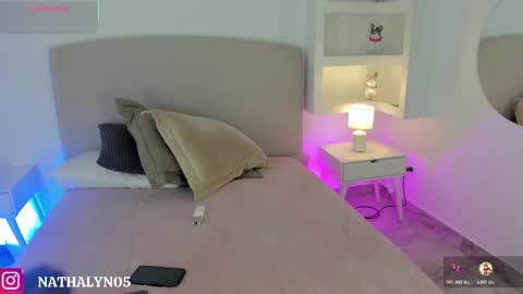 Snapshot of nathalyn05 chatting on October 31, 2025, 10:38 am NATHALY online show from October 31, 2025, 10:38 am