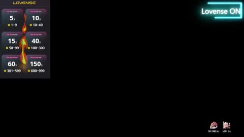 ncyhotxx online show from January 5, 2026, 7:39 pm