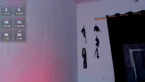 Snapshot of nicol_transgirl chatting on December 3, 2025, 3:14 am Nicol online show from December 3, 2025, 3:14 am