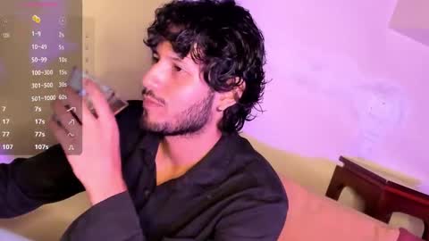 nicolasrodrii online show from January 10, 2025, 9:53 pm