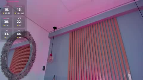 Nicole online show from December 18, 2025, 8:48 pm