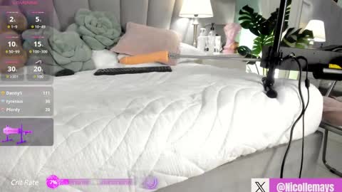 Nicolle Mays online show from February 4, 2025, 7:11 pm