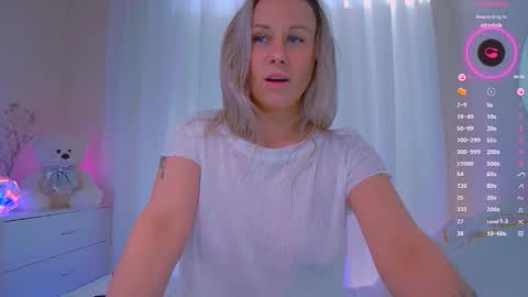 Nika Bloom online show from February 9, 2026, 4:16 am