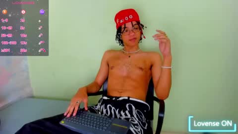 Snapshot of not_hoffman chatting on January 23, 2025, 1:45 pm HOFFMAN online show from January 23, 2025, 1:45 pm